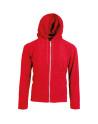 Skien pm520