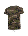 Camo men