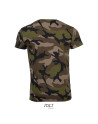Camo men