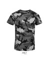 Camo men