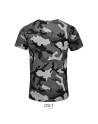 Camo men
