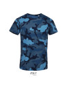 Camo men