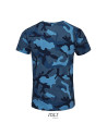 Camo men