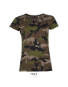 Camo women