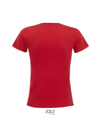 Imperial fit women