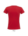 Imperial fit women