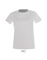 Imperial fit women
