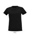 Imperial fit women