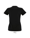 Imperial fit women