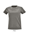 Imperial fit women