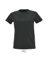 Imperial fit women