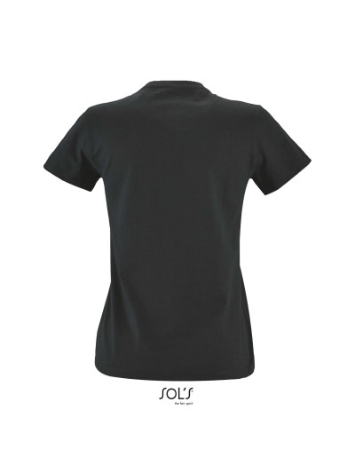 Imperial fit women