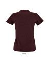 Imperial fit women