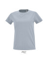 Imperial fit women