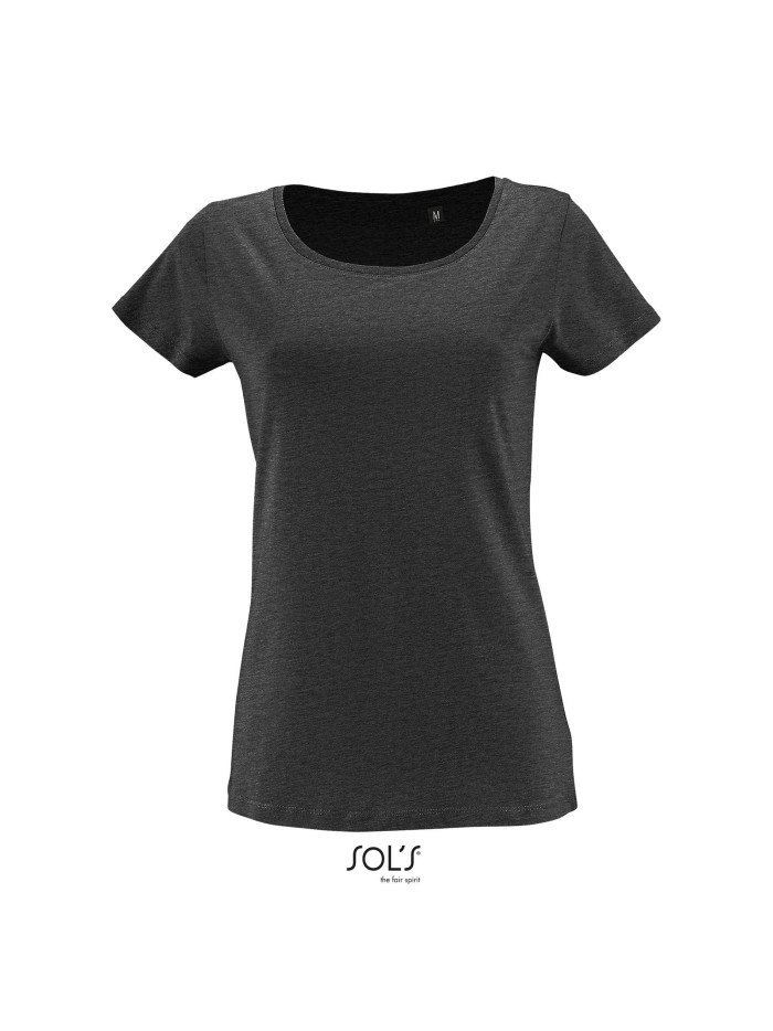 Milo women