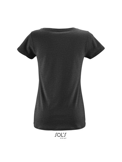 Milo women