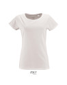 Milo women