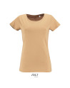 Milo women