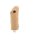 Milo women