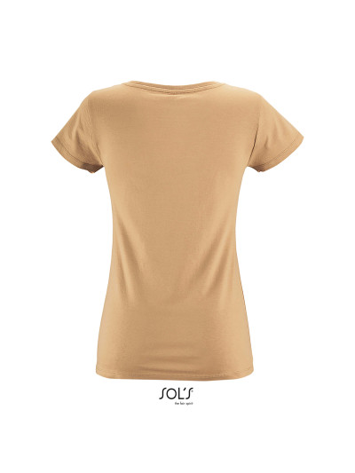Milo women