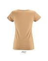 Milo women