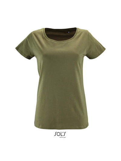 Milo women