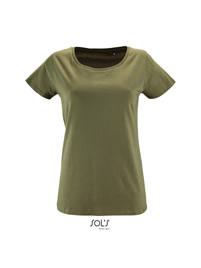 Milo women