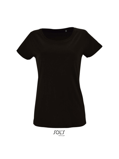 Milo women