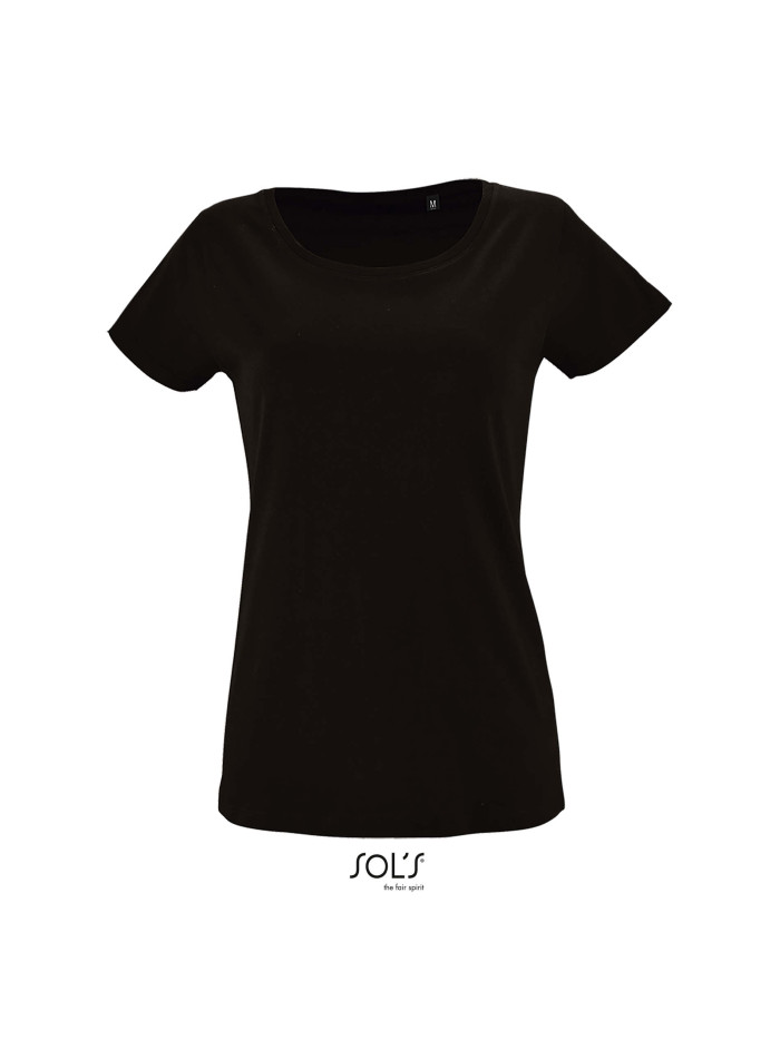 Milo women