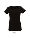 Milo women