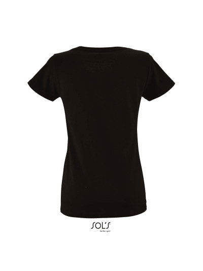 Milo women