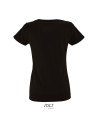 Milo women