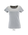 Milo women