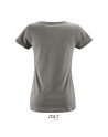 Milo women
