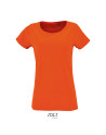 Milo women