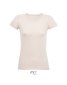 Milo women