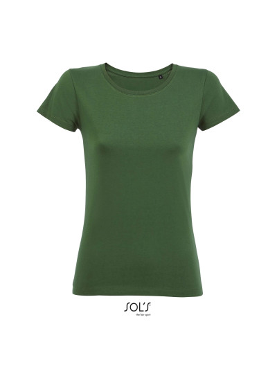 Milo women