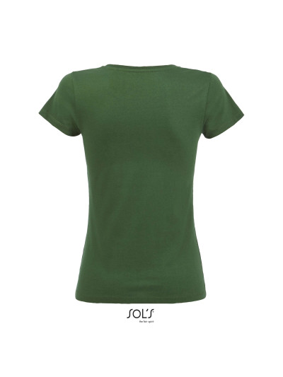 Milo women