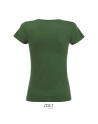 Milo women