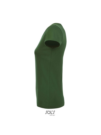Milo women