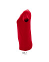 Regent fit women
