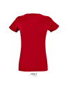 Regent fit women