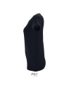 Regent fit women