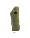 Regent fit women