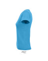 Regent fit women