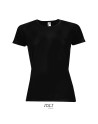 Sporty women