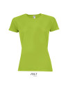 Sporty women
