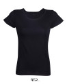 Tempo women 145