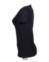 Tempo women 145