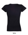 Tempo women 145